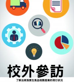 校外參訪