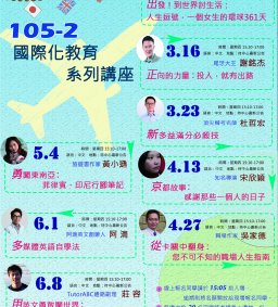 勇闖東南亞:菲律賓、印尼行腳筆記