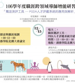 職涯跨領域導師增能研習：職涯測評工具--PODA人才評鑑系統的應用與解析