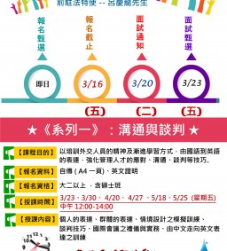 ★★★ 呂大使開講 ● 與大使有約 ★★★  《系列一》：溝通與談判