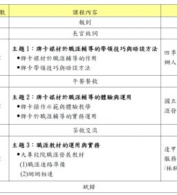 107年大專校院職涯輔導種子教師培訓－第2場課程