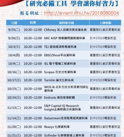 【研究必備工具 學會讓你好省力】圖書館資料庫教學系列課程