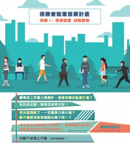 得勝者就業發展計畫-說明會(業師陪你一起找工作、找未來)