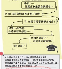 人生沒有攻略 生活沒有極限-生涯牌卡工作坊