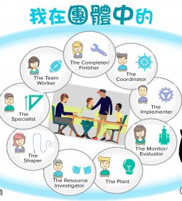 成長工作坊!!  5/26(二)19:00  【我在團體中的角色】