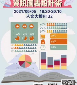 【創新創業中心】Re-lab：說出好故事的資訊圖表設計術