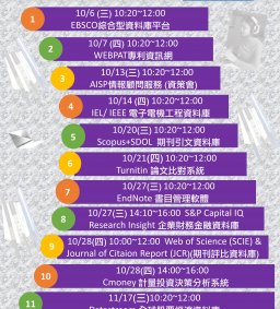 110學年第1學期圖書館電子資源利用講習 