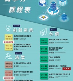 創新創業中心微學分系列課程