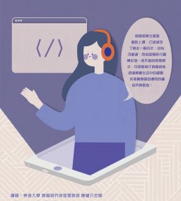 【教師教學增能活動】ePBL課程設計發展與滿意度