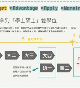 東海大學會計學系【五年一貫說明會】