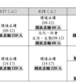 【勞作教育】112年暑期第2週課程補修登記6/26-6/30