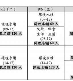 【勞作教育】112年暑期第12週課程補修登記9/4-9/8