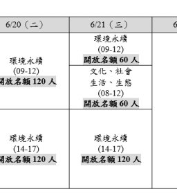 【勞作教育】112年暑期第1週課程補修登記6/19-6/21