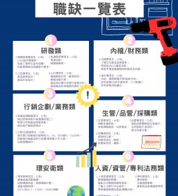 【實習人才招募暨產業趨勢分享會】鑽全實業股份有限公司
