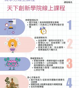 通識微學分~全方位自主學習線上課程(再開放20個名額)