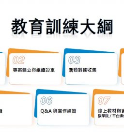 碳盤查系統操作教育訓練