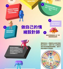 通識多元學習微學分~做自己的情緒設計師(延長報名)