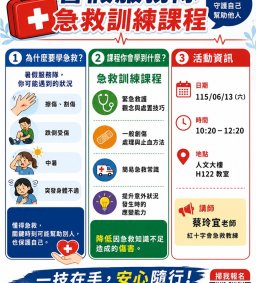 115年學生社團暑假服務隊急救訓練課程